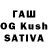 ТГК вейп с тгк Tuti Setiawati